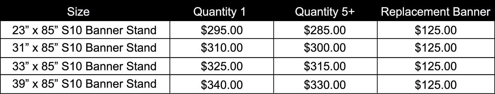 s10 banner stand pricing guide